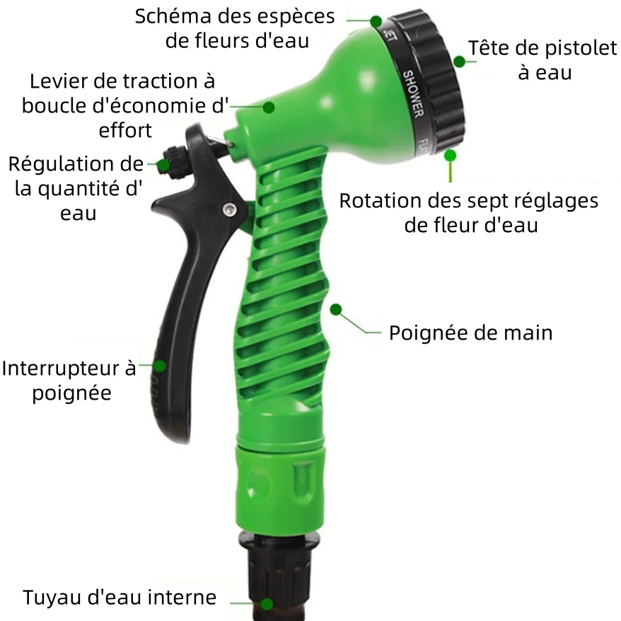 Magic Expandable Garden Hose, - Image 6