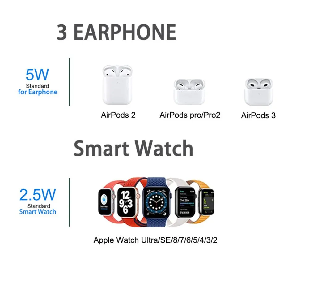 Portable Magnetic Wireless Charger Stand - Image 25